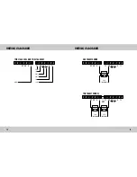 Preview for 8 page of XCI Controls TrueTouch TSZ-2 Instruction Manual