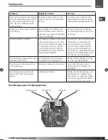 Предварительный просмотр 9 страницы XciteRC 13001000 Manual