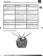 Предварительный просмотр 19 страницы XciteRC 13001000 Manual