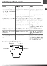 Preview for 9 page of XciteRC 13004500 Manual