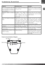 Preview for 19 page of XciteRC 13004500 Manual