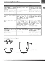 Preview for 21 page of XciteRC 14005000 Manual