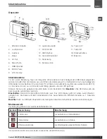 Предварительный просмотр 5 страницы XciteRC 15001121 Rocket 400 User Manual