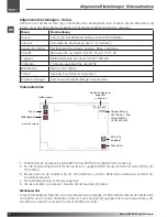 Предварительный просмотр 6 страницы XciteRC 15001121 Rocket 400 User Manual