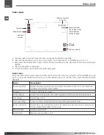 Предварительный просмотр 14 страницы XciteRC 15001121 Rocket 400 User Manual