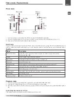 Предварительный просмотр 15 страницы XciteRC 15001121 Rocket 400 User Manual