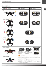 Preview for 9 page of XciteRC 15003600 Manual