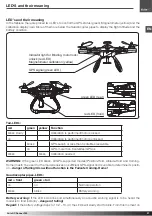 Preview for 27 page of XciteRC 15003600 Manual