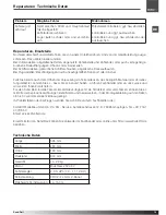 Preview for 13 page of XciteRC 30201000 Sand Rail Manual Manual