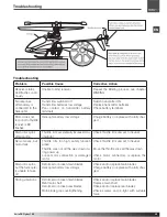 Предварительный просмотр 29 страницы XciteRC Flybar 190 User Manual