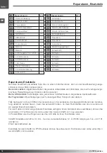 Preview for 16 page of XciteRC HUBSAN X4 FPV BRUSHLESS Manual