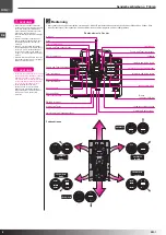 Предварительный просмотр 8 страницы XciteRC KW-1 Standard M Manual