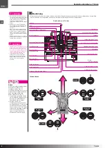 Preview for 8 page of XciteRC T-34/85 Standard M 1:16 Manual