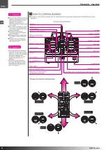 Предварительный просмотр 24 страницы XciteRC U.S. M4A3 Sherman Standard M Manual