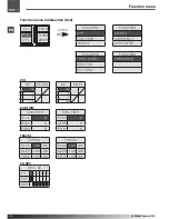 Preview for 40 page of XciteRC X-6S User Manual