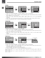 Preview for 44 page of XciteRC X-6S User Manual