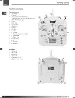 Preview for 24 page of XciteRC XRC 6Si Manual