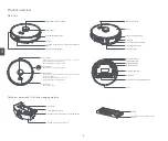 Preview for 5 page of XCLEA QYSDJ01 Operation Manual