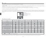 Preview for 11 page of XCLEA QYSDJ01 Operation Manual