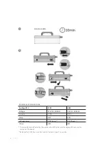 Preview for 8 page of XCLEAR Surface Handheld 21W Manual