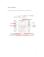 Preview for 10 page of Xclef HD-500 User Manual