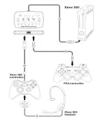 Preview for 4 page of XCM FPS Programmer Quick Manual