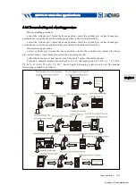 Предварительный просмотр 67 страницы XCMG QAY220 Operation Manual