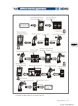 Предварительный просмотр 69 страницы XCMG QAY220 Operation Manual