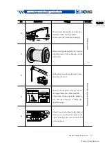 Предварительный просмотр 141 страницы XCMG QAY220 Operation Manual