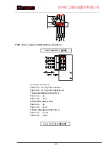 Preview for 20 page of XCMG SQ10SK3Q Operation And Maintenance Manual