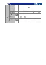 Preview for 92 page of XCMG XDN450 Operation Manual