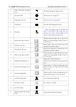 Preview for 53 page of XCMG XE210C Operating & Maintenance Manual