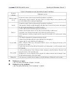 Preview for 129 page of XCMG XE210C Operating & Maintenance Manual