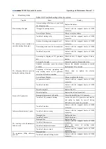 Preview for 135 page of XCMG XE210C Operating & Maintenance Manual