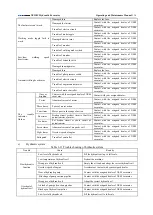 Preview for 136 page of XCMG XE210C Operating & Maintenance Manual