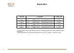 Предварительный просмотр 12 страницы XCS Excess15 User Manual