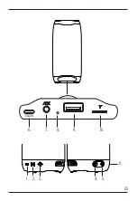 Preview for 25 page of XD COLLECTION P329.47X User Manual