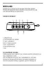 Preview for 5 page of XD COLLECTION RCS XD P329.98 Series Manual