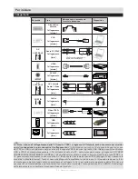 Preview for 7 page of XD enjoy XD32HDV Operating Instructions Manual