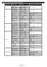 Предварительный просмотр 22 страницы XD enjoy XD43SF2V Operating Instructions Manual