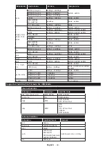 Preview for 51 page of XD enjoy XD43SF2V Operating Instructions Manual