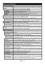 Preview for 17 page of XD enjoy XD50S34KVSAT Operating Instructions Manual