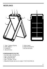 Preview for 6 page of XD XCLUSIVE SKYWAVE XD P322.34 Series Manual