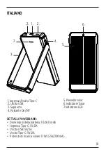 Preview for 18 page of XD XCLUSIVE SKYWAVE XD P322.34 Series Manual