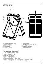 Preview for 7 page of XD XCLUSIVE Skywave XD P322.36 Series Manual