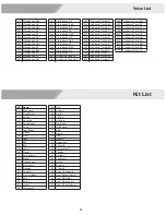 Preview for 31 page of XDrum DD-200DG User Manual