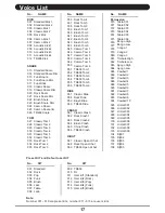 Предварительный просмотр 17 страницы XDrum DD-501 User Manual