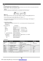 Предварительный просмотр 17 страницы XDrum DD-508L User Manual