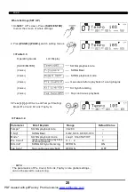 Предварительный просмотр 26 страницы XDrum DD-508L User Manual