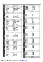 Предварительный просмотр 55 страницы XDrum DD-508L User Manual